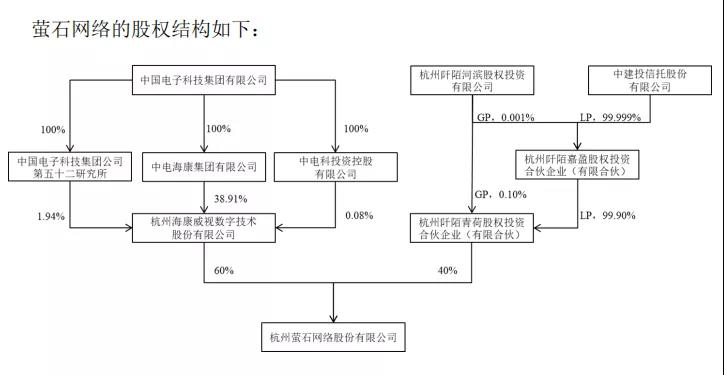 ?？低?螢石