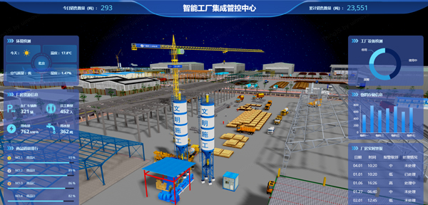 智慧工廠監(jiān)控系統(tǒng) 智慧工廠監(jiān)控系統(tǒng)