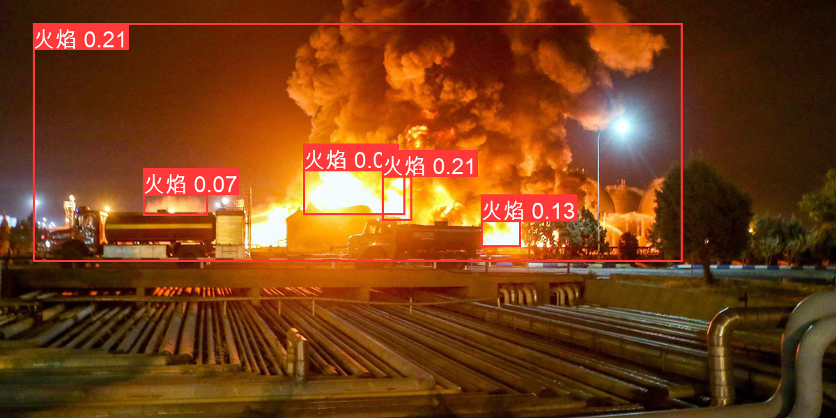 智能算法 智能算法