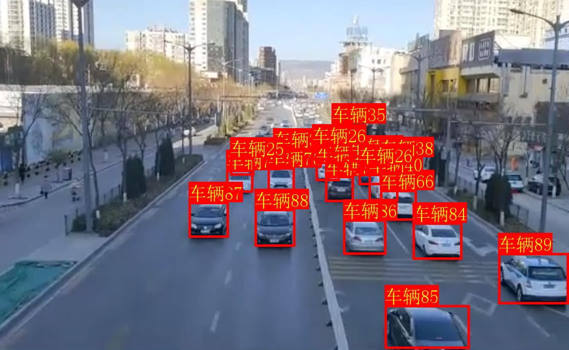 AI智能視覺分析 AI智能視覺分析